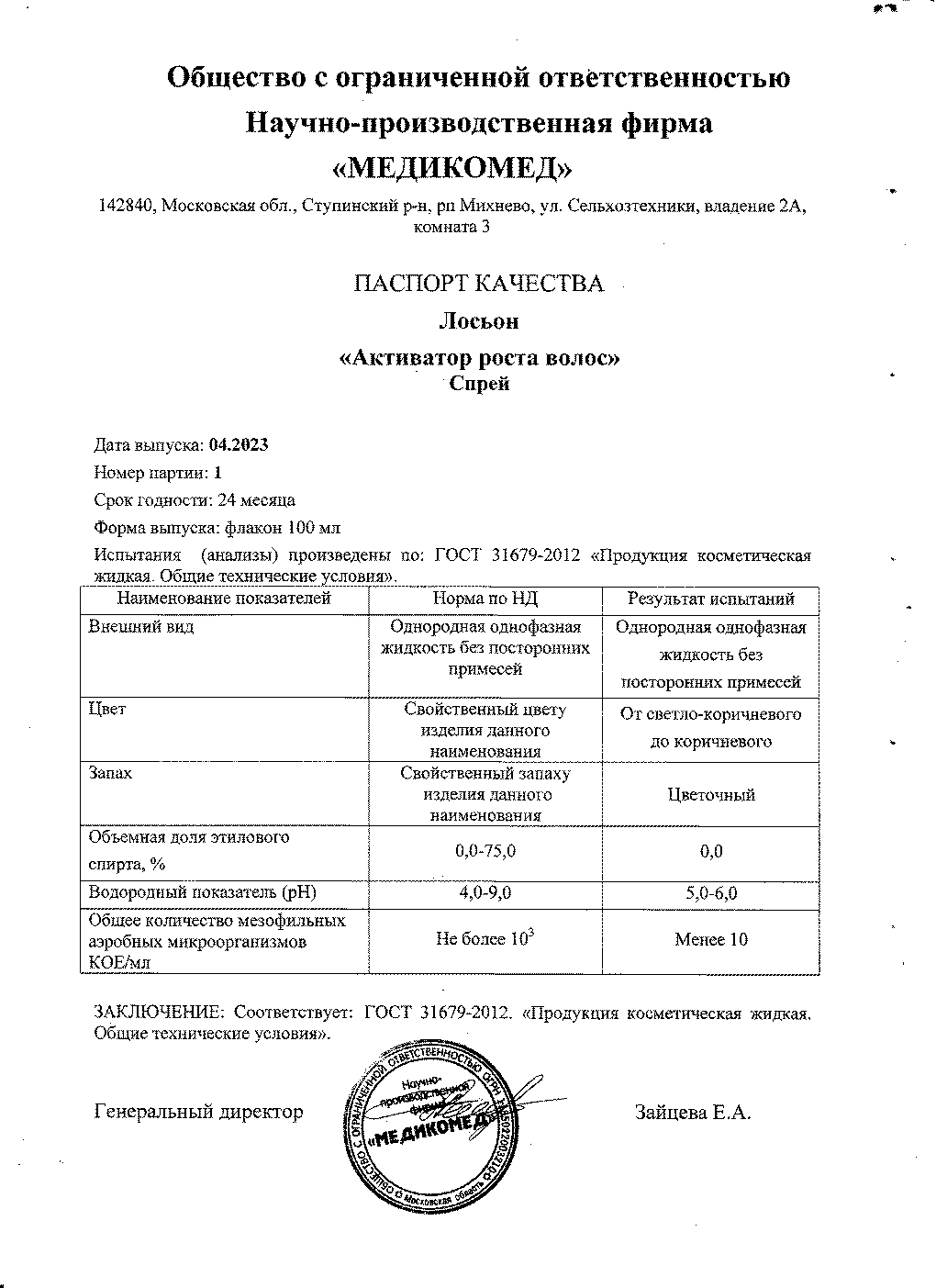 Паспорт №042023